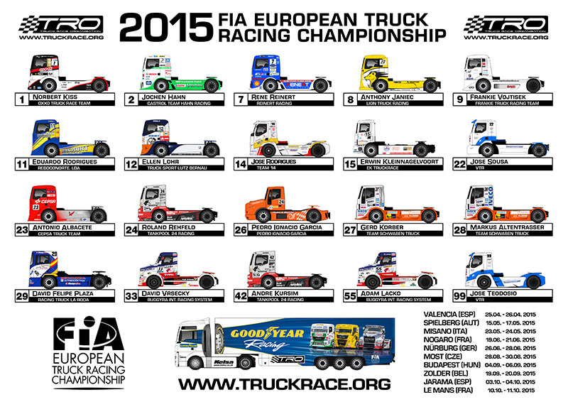 Drivers posters